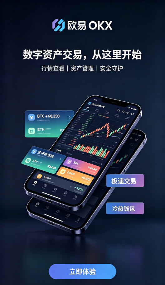 app欧交易所操作教程配图